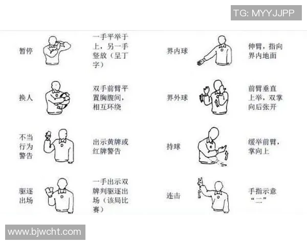 足球明星经典手势解析与背后故事全揭秘